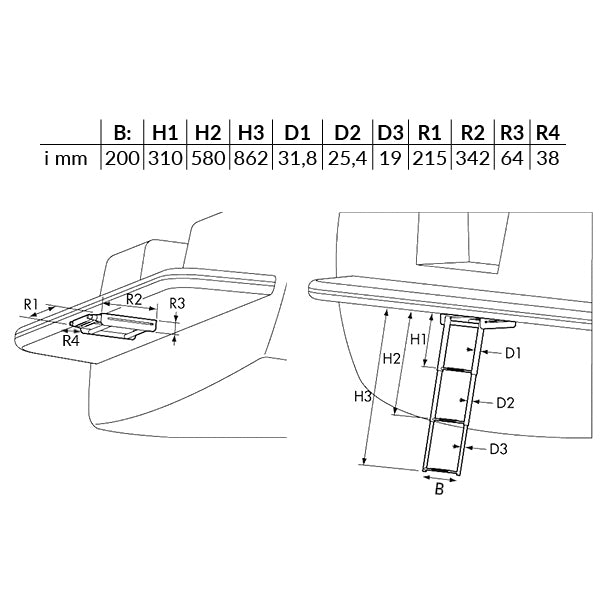 Sidevisning af SeaTec badestigen i kassette, kompackte design.