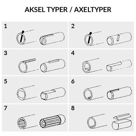 Jabsco impeller kit 14750-0003-P pakket og klar til brug
