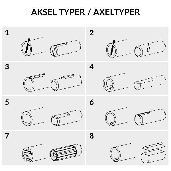 Jabsco impeller kit 17937-0003-P pakket med tilbehør