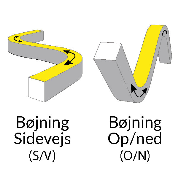 Casolux LED strip installeret under en køje for behagelig belysning
