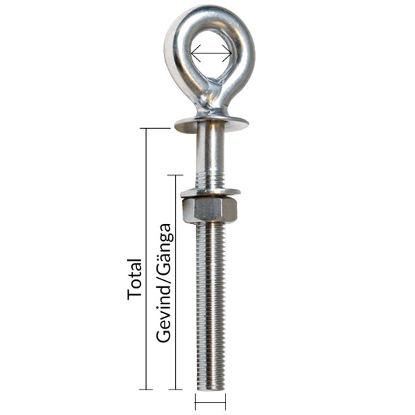 1852 øjebolt stor Ø15mm i detalje