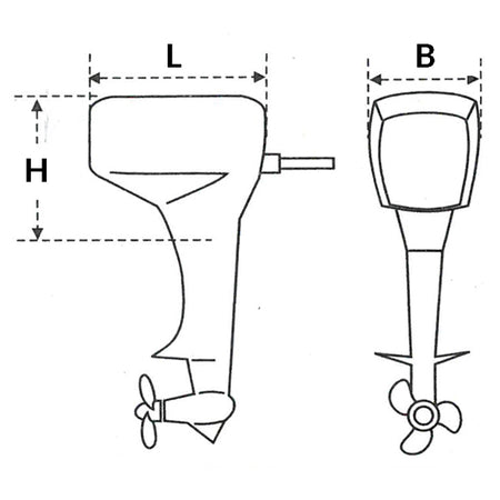 SeaTec presenning monteret over påhængsmotor på båd