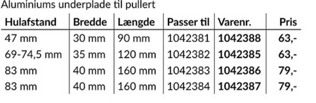 Roca underplade til pullert monteret på en båd, klar til brug.