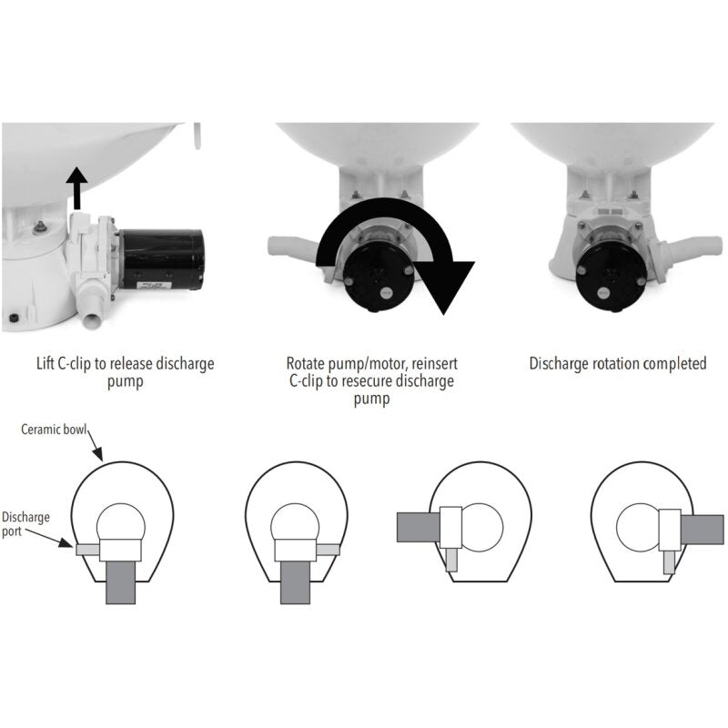 Jabsco el-toilet i brug på en sejlbåd